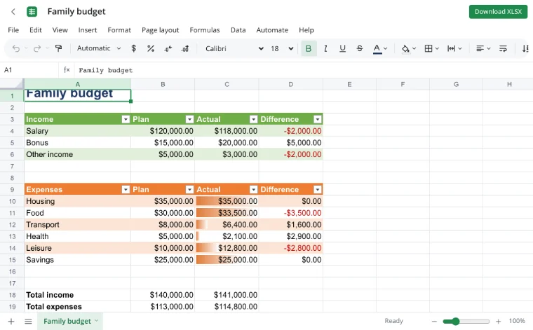 Household budget template: Enter your income