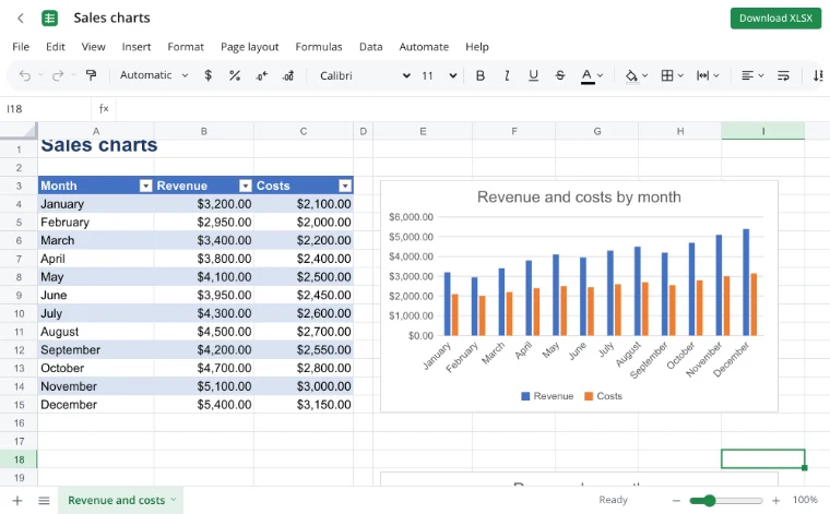 Graph maker — the sales example with a column chart and a revenue line