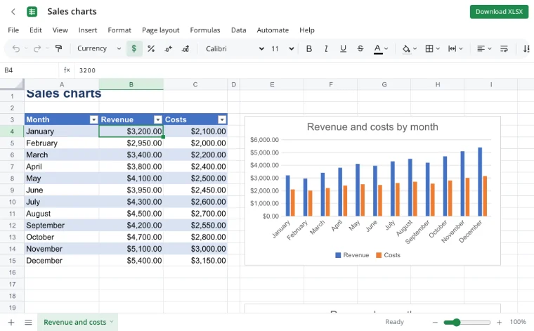Graph maker — the revenue and cost data selected on the sheet