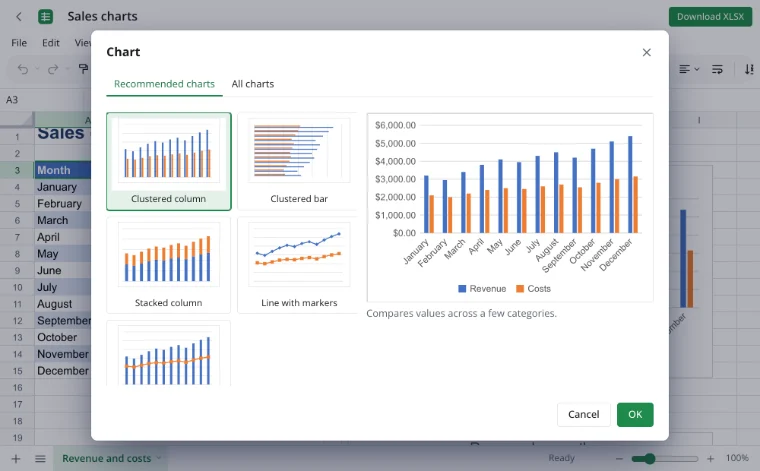Graph maker — the chart dialog with recommended charts and a live preview