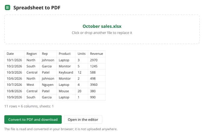 Excel to PDF — the sheet list and the page preview