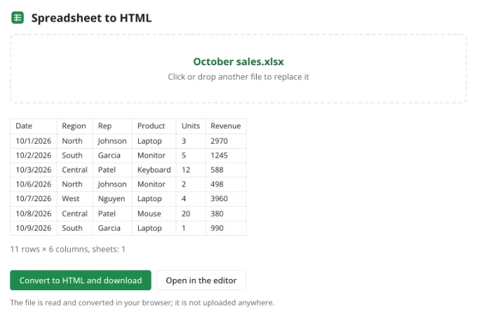 Convert a spreadsheet to an HTML table: Pick a sheet