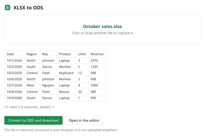 Convert XLSX to ODS: Convert